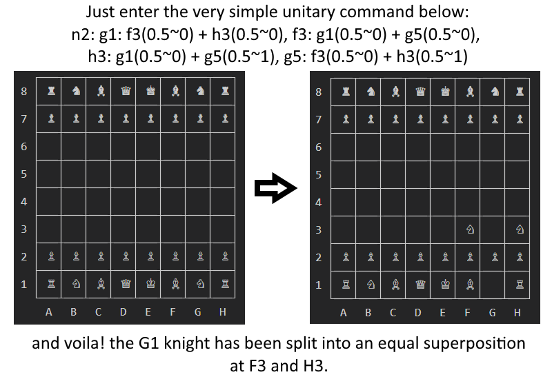 An example of a simple opening move for a knight in superposition